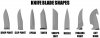 different-blade-shapes.jpg